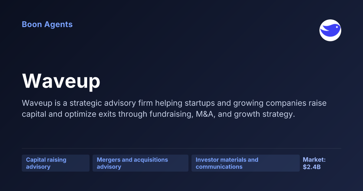 Waveup — company overview