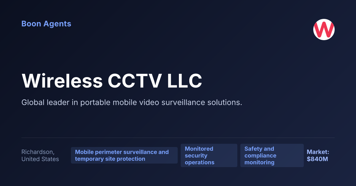 Wireless CCTV LLC — company overview