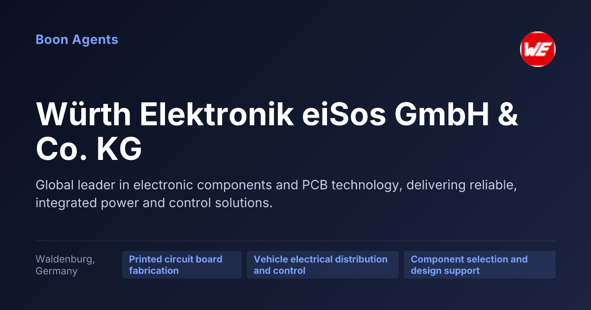 Würth Elektronik eiSos GmbH & Co. KG — company overview