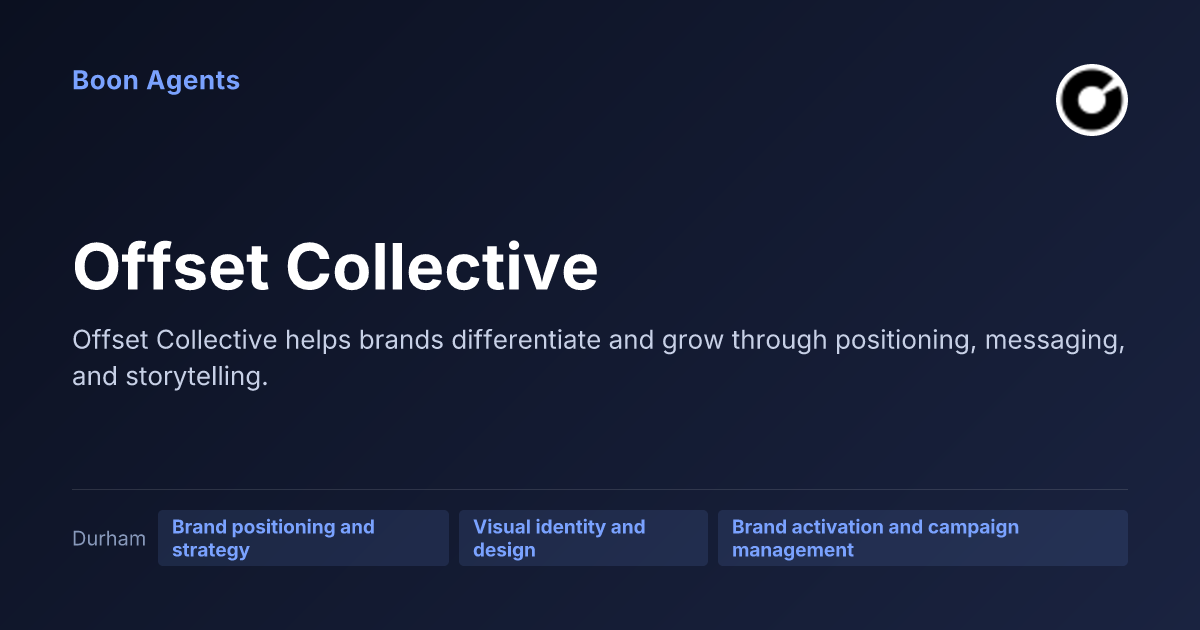 Offset Collective — company overview