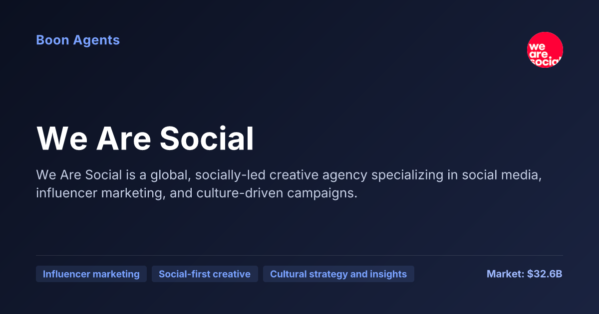 We Are Social — company overview