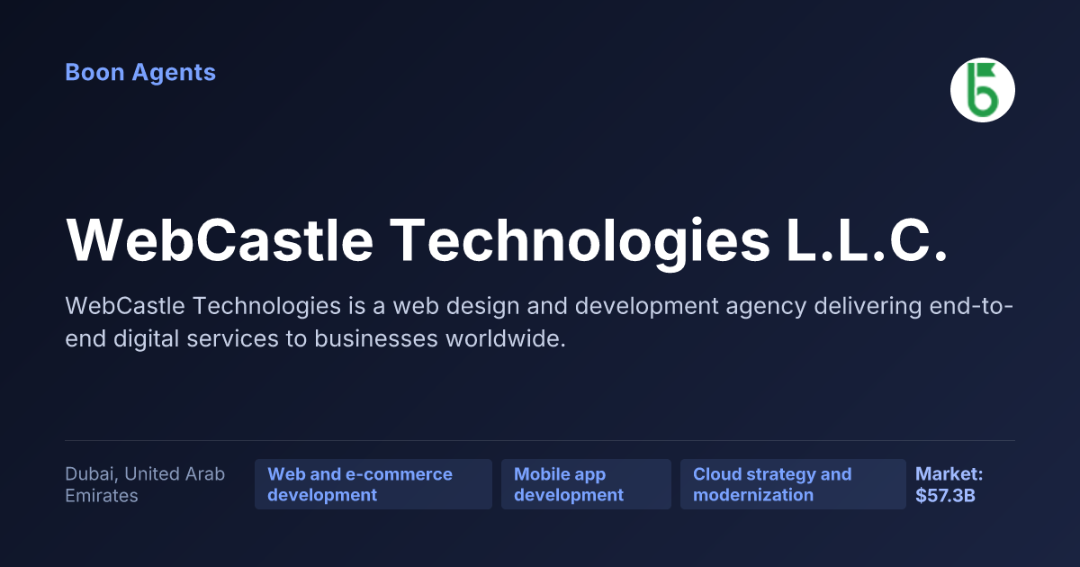 WebCastle Technologies L.L.C. — company overview