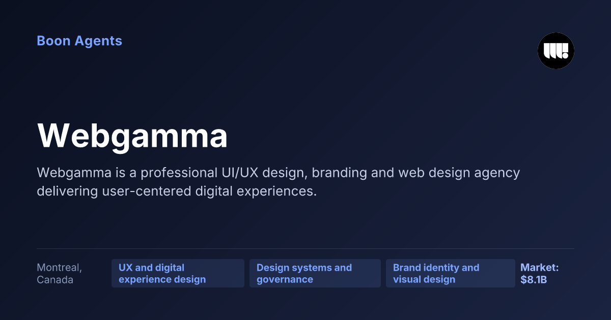 Webgamma — company overview