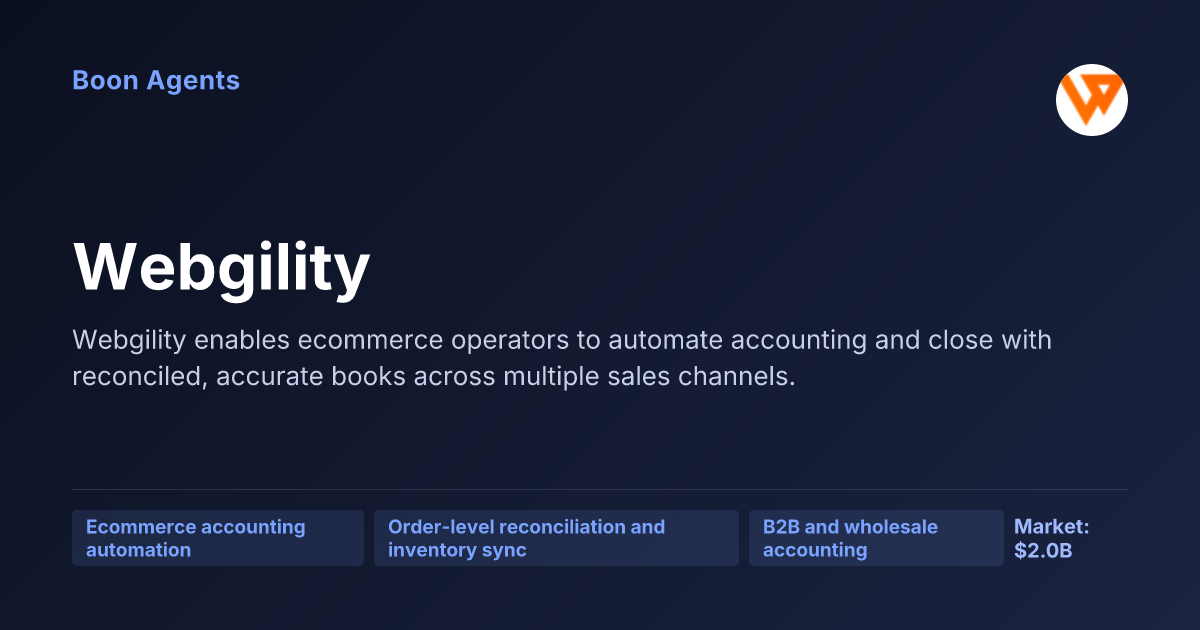 Webgility — company overview