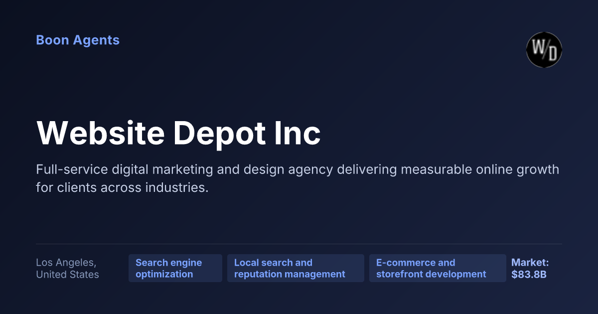 Website Depot Inc — company overview