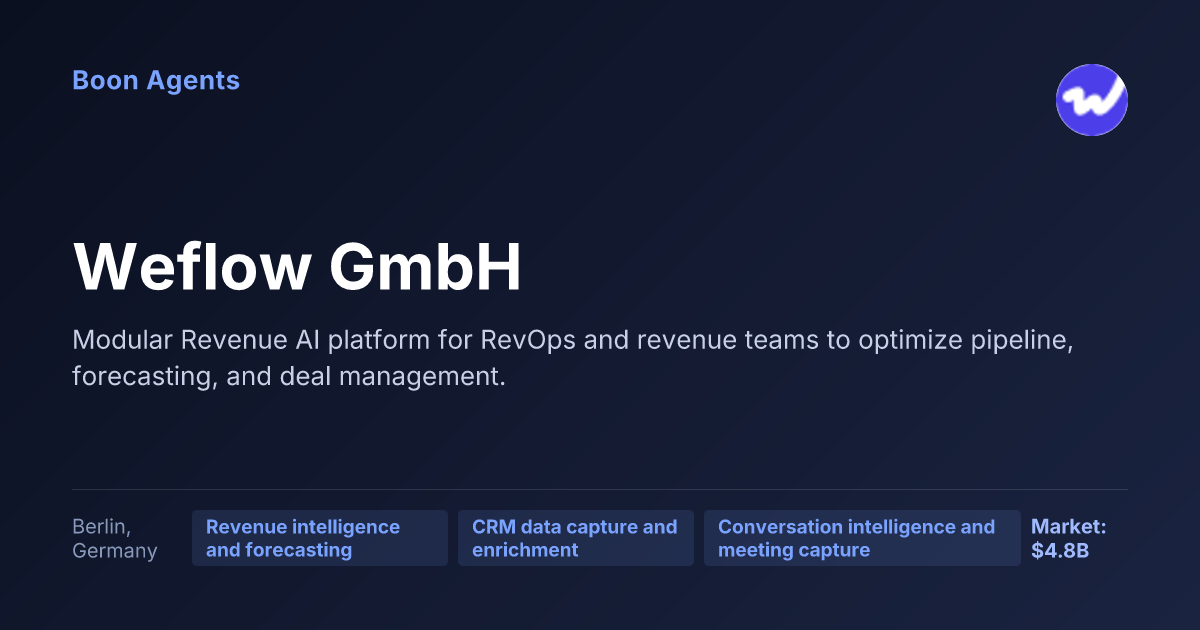 Weflow GmbH — company overview