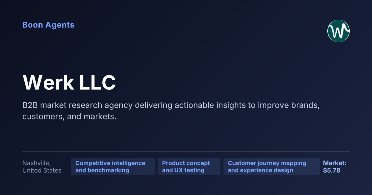 Werk LLC — company overview