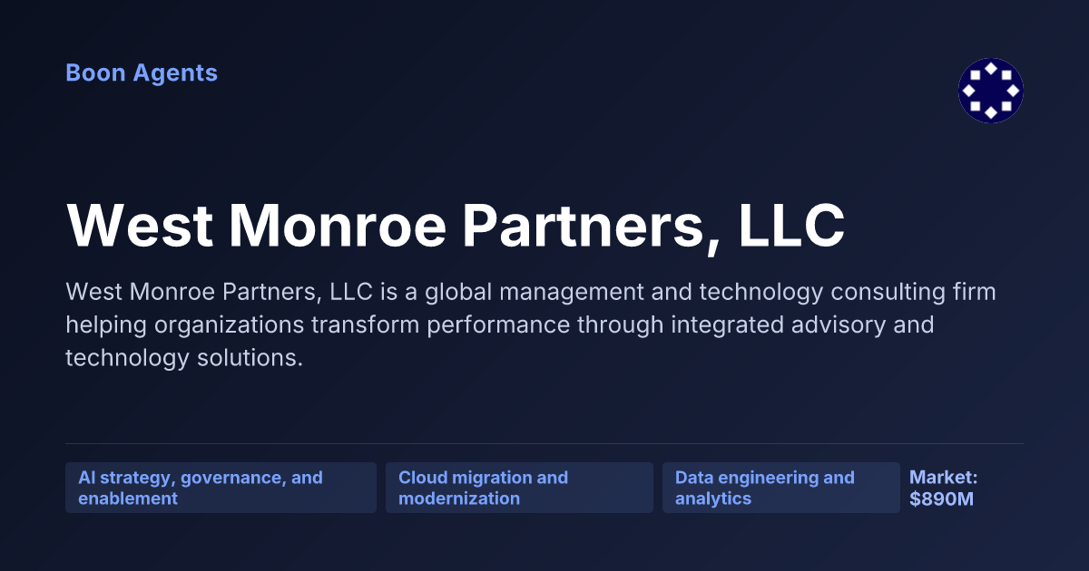 West Monroe Partners, LLC — company overview