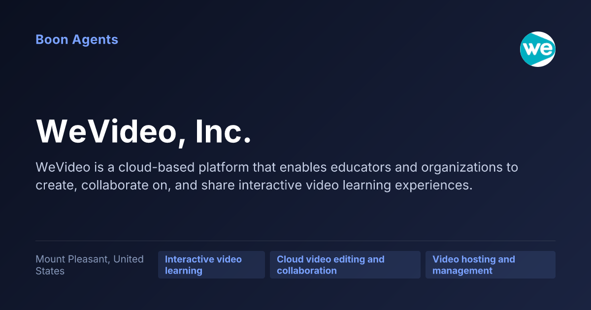 WeVideo, Inc. — company overview