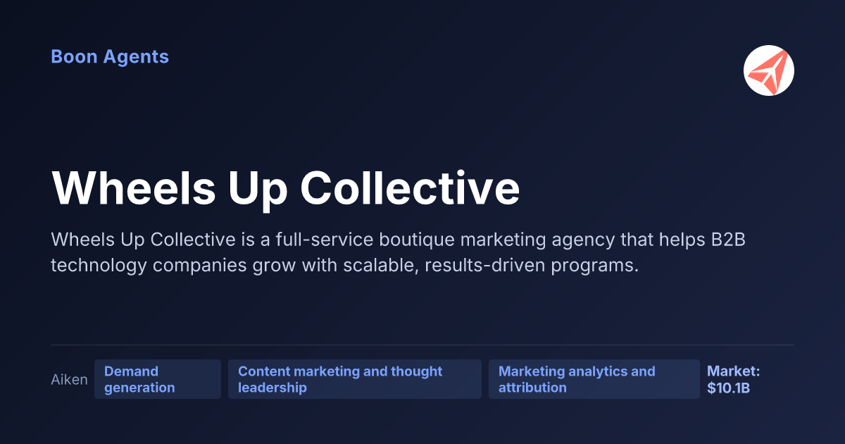 Wheels Up Collective — company overview