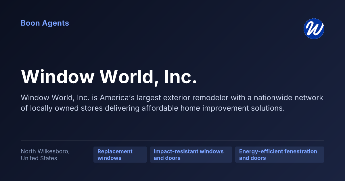 Window World, Inc. — company overview