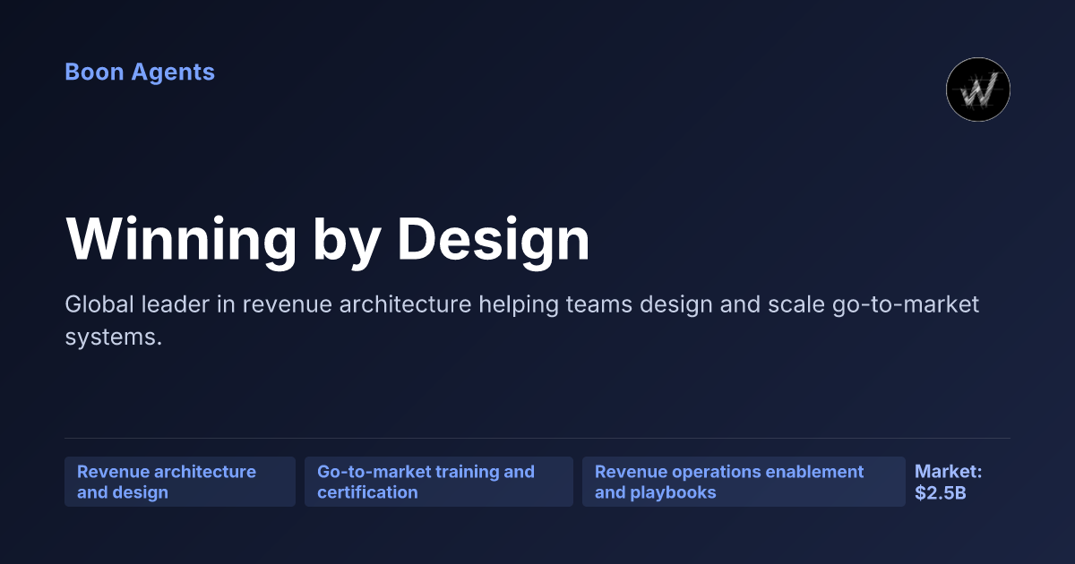 Winning by Design — company overview