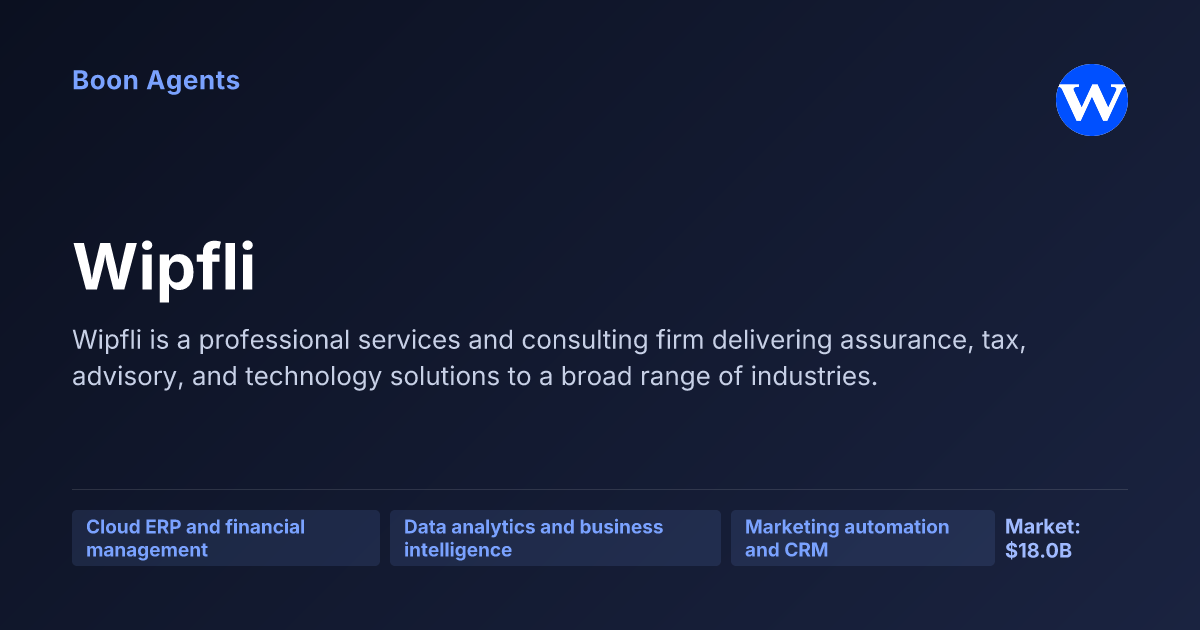 Wipfli — company overview