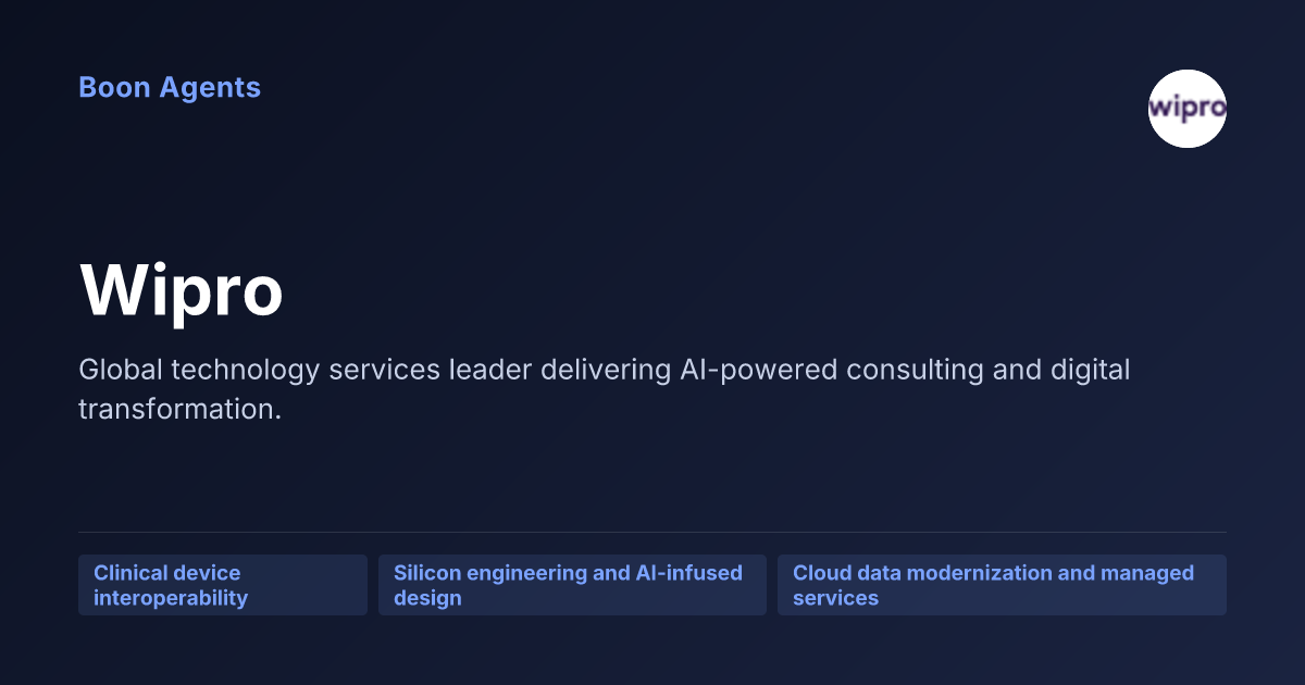Wipro — company overview