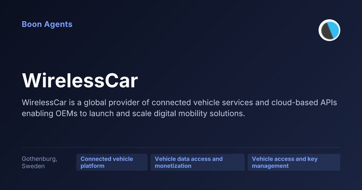 WirelessCar — company overview