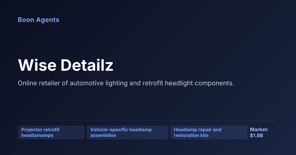 Wise Detailz — company overview