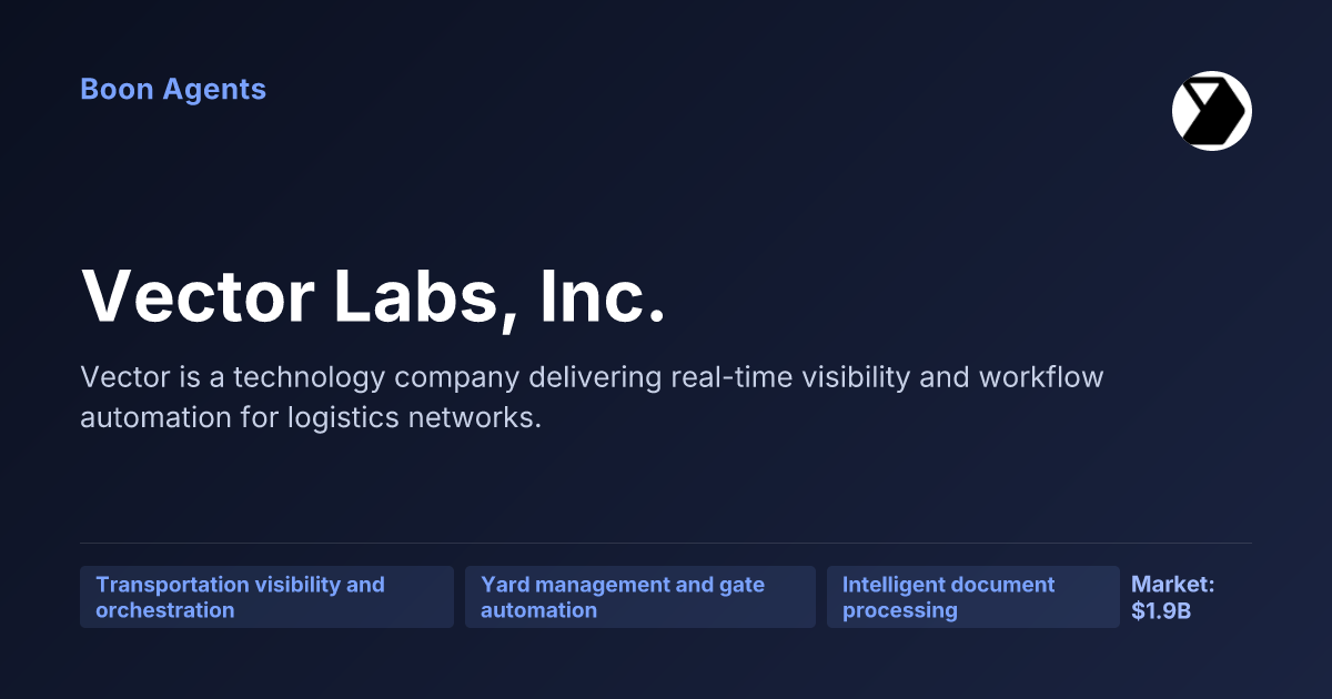 Vector Labs, Inc. — company overview