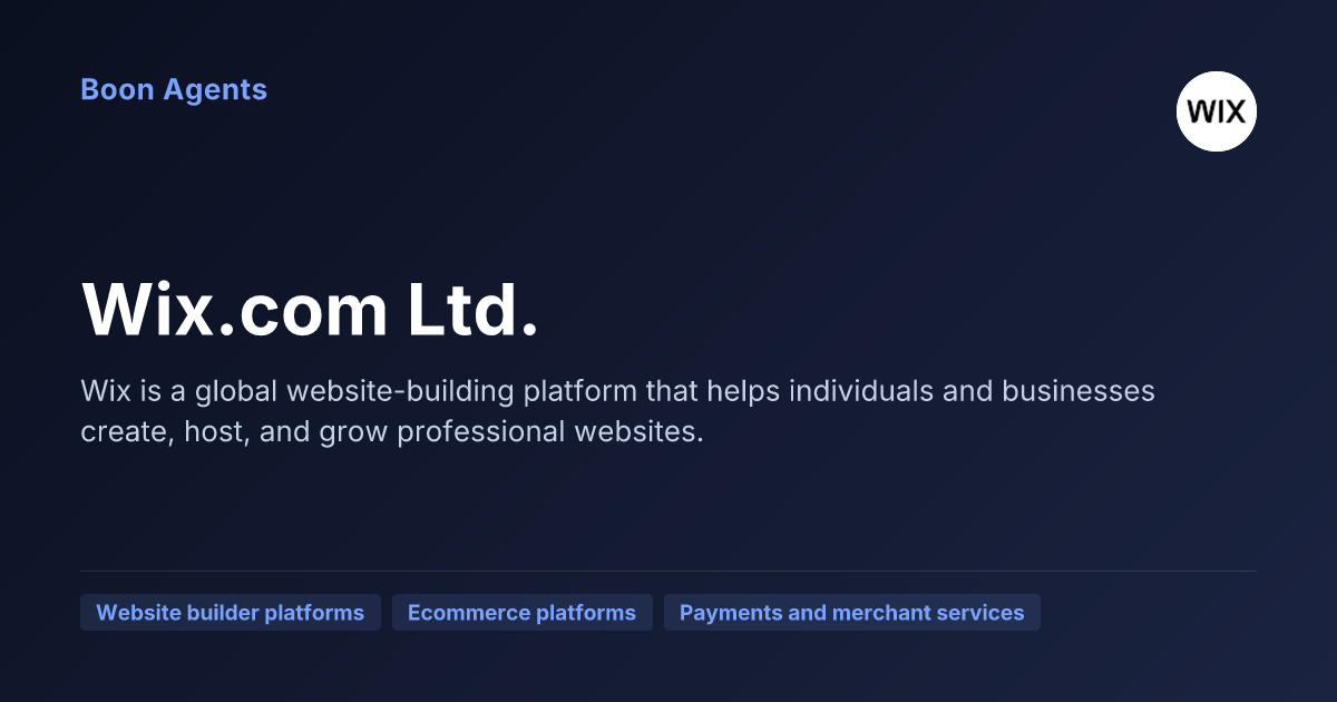 Wix.com Ltd. — company overview