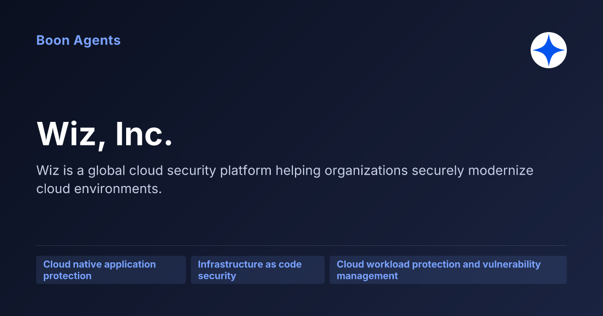Wiz, Inc. — company overview