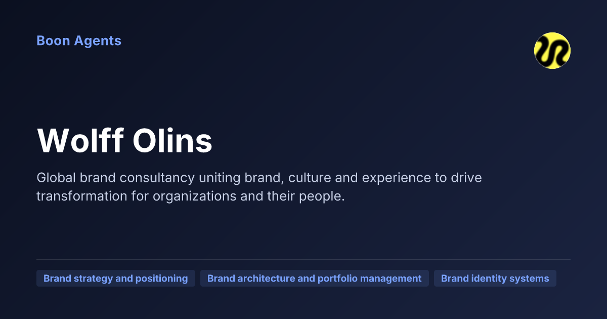 Wolff Olins — company overview