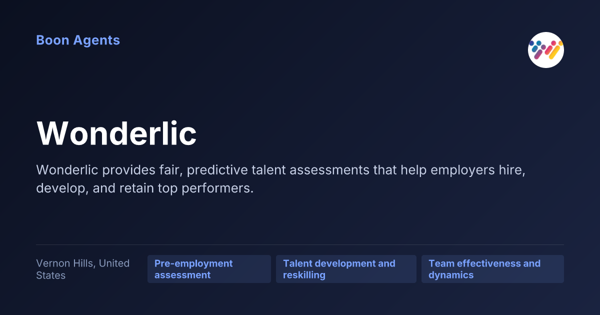 Wonderlic — company overview