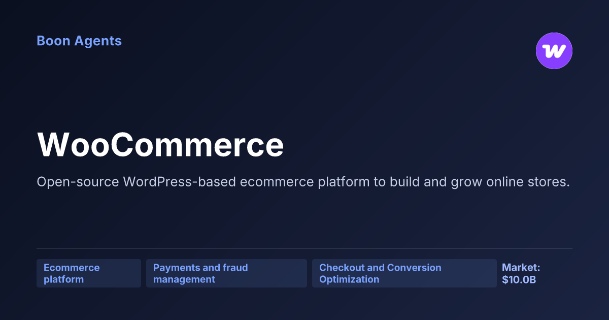 WooCommerce — company overview