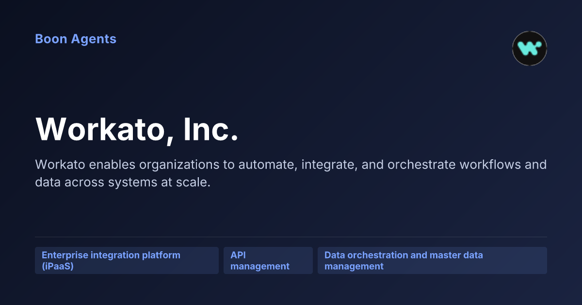 Workato, Inc. — company overview