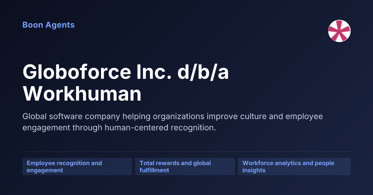 Globoforce Inc. d/b/a Workhuman — company overview