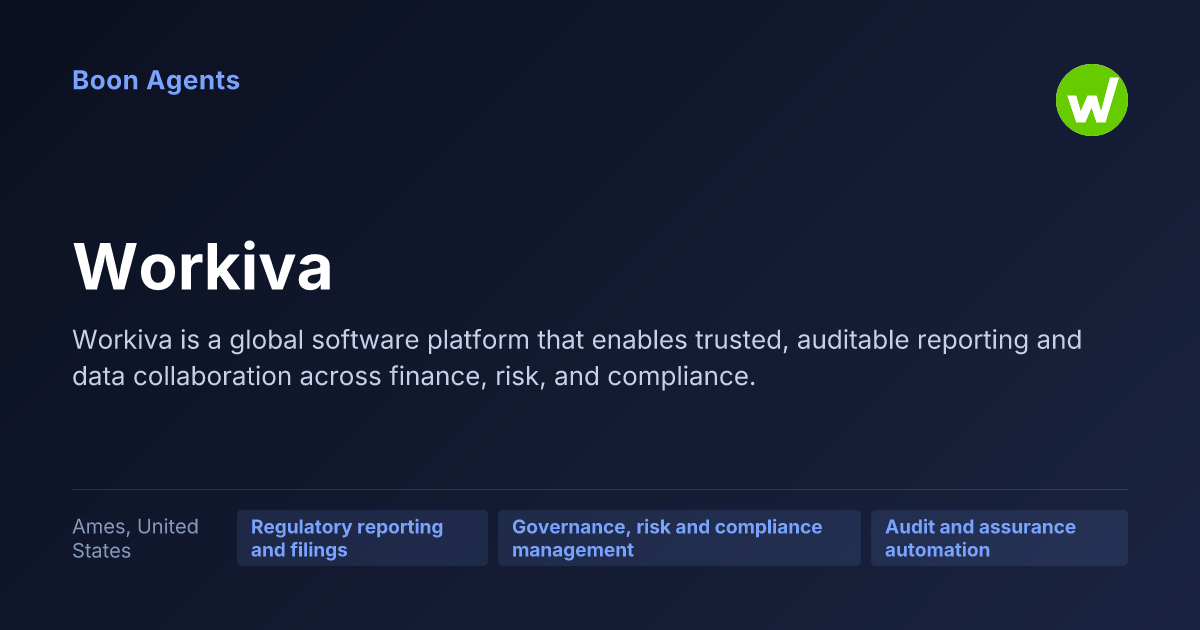 Workiva — company overview