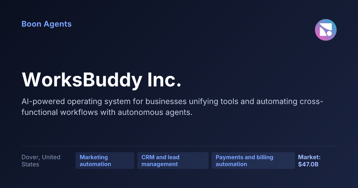 WorksBuddy Inc. — company overview