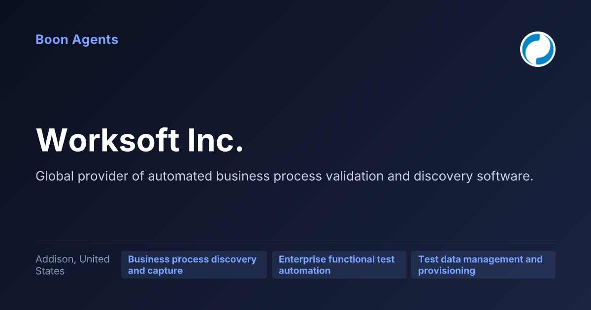 Worksoft Inc. — company overview