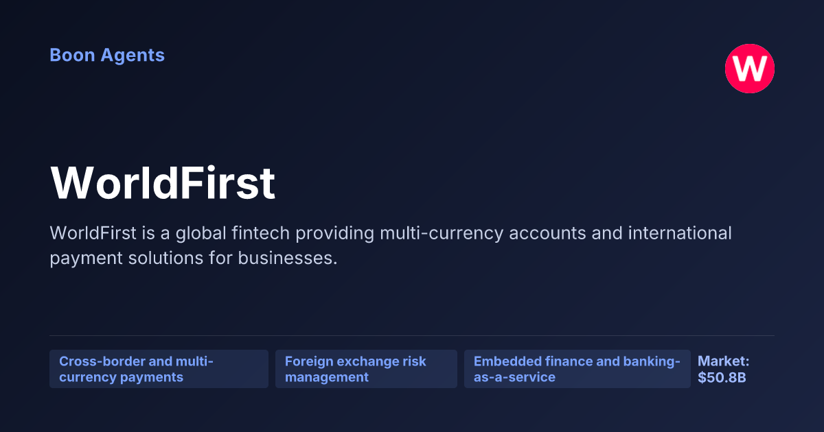 WorldFirst — company overview