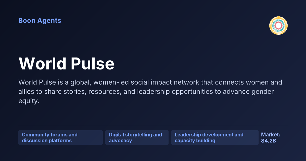 World Pulse — company overview