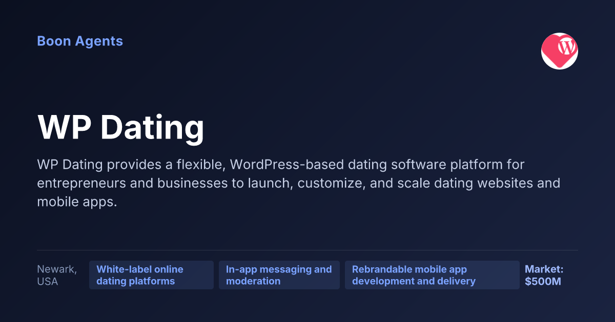 WP Dating — company overview