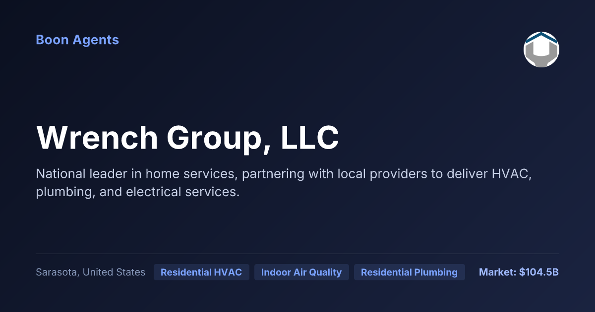 Wrench Group, LLC — company overview
