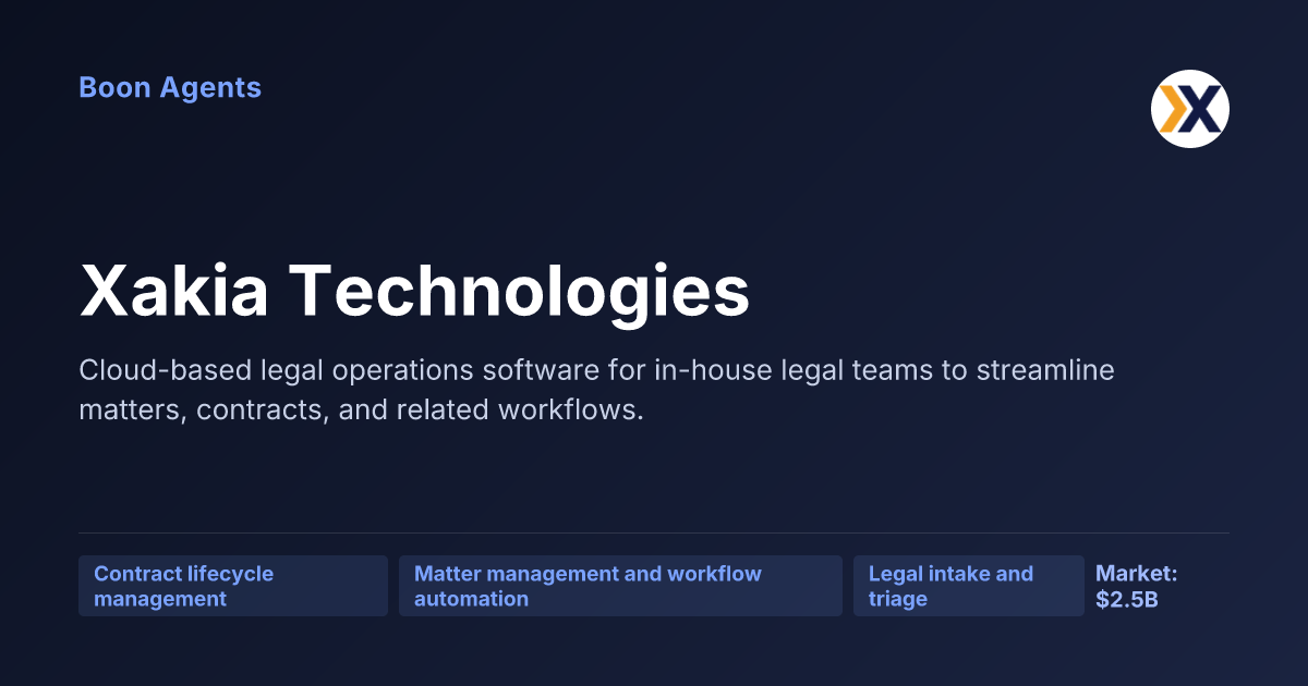 Xakia Technologies — company overview