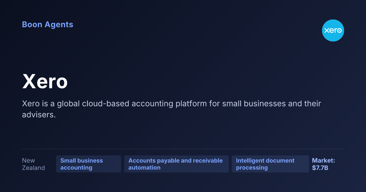 Xero — company overview