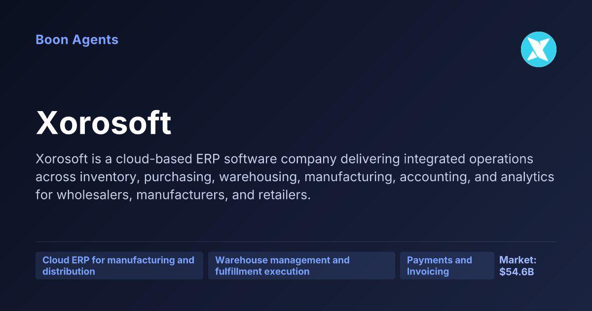 Xorosoft — company overview