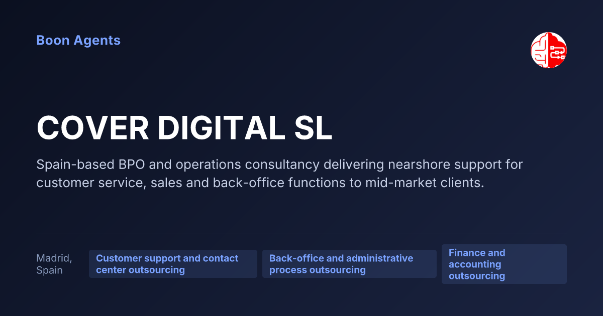 COVER DIGITAL SL — company overview