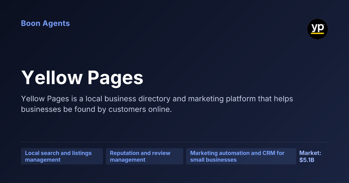 Yellow Pages — company overview