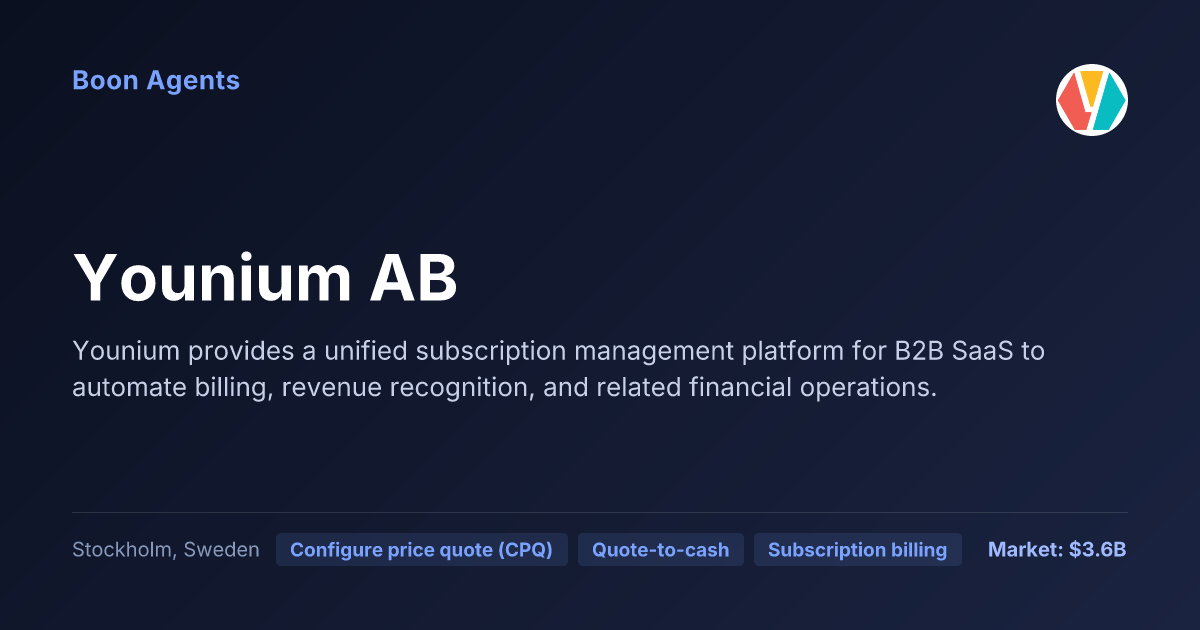 Younium AB — company overview