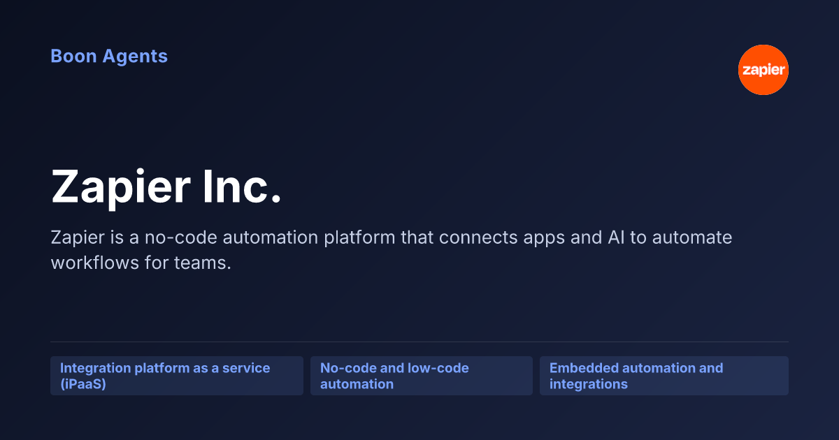 Zapier Inc. — company overview