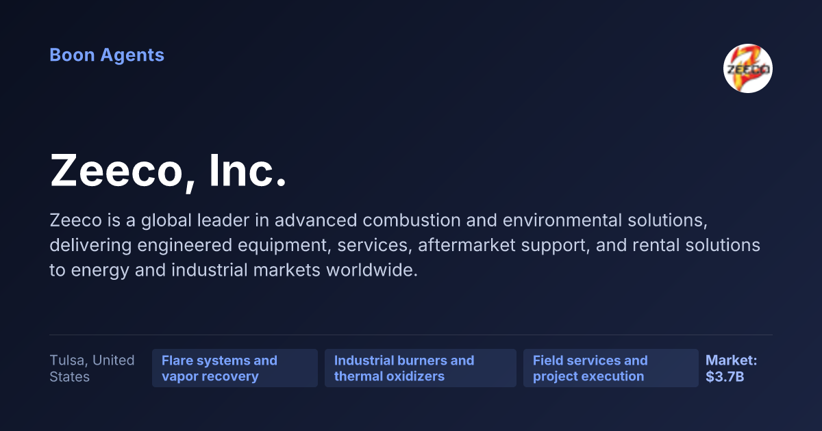 Zeeco, Inc. — company overview