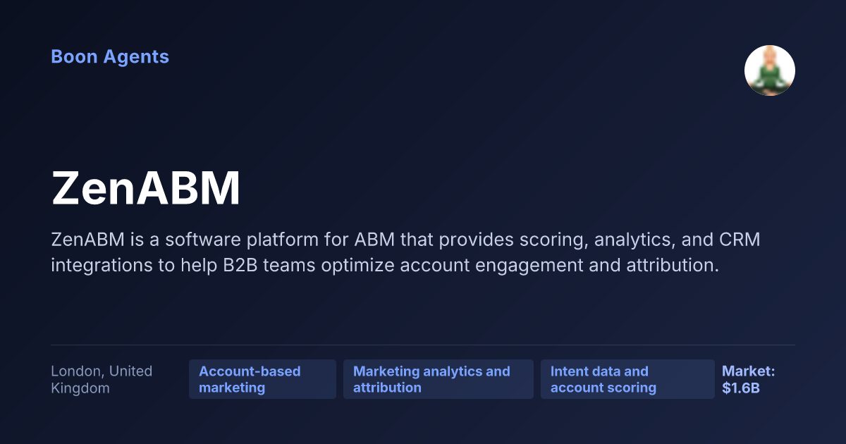 ZenABM — company overview