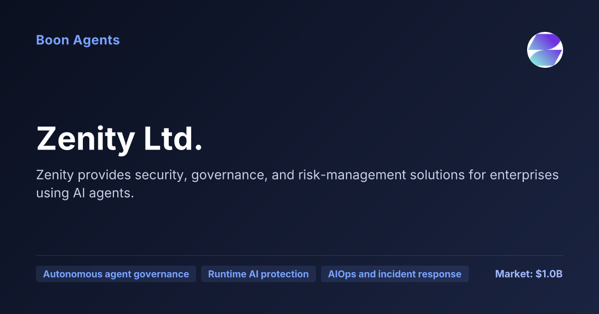 Zenity Ltd. — company overview