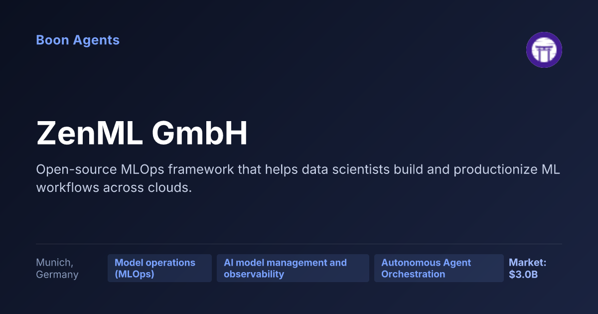 ZenML GmbH — company overview