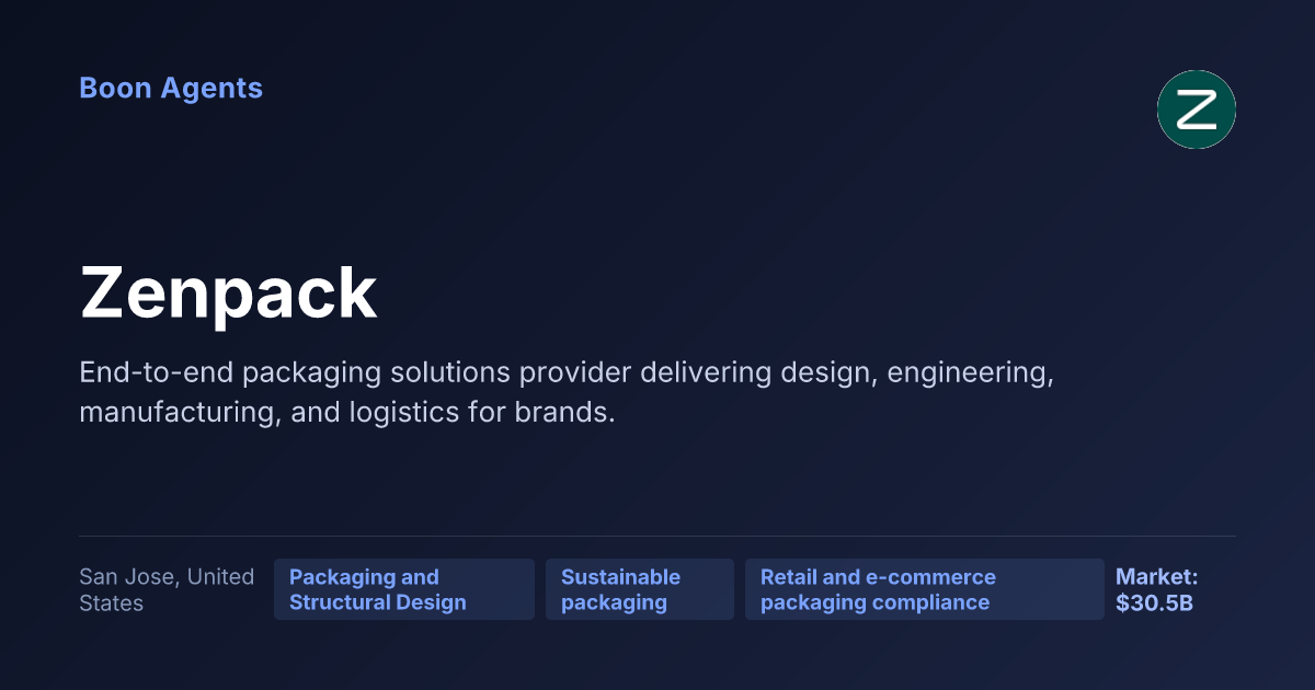 Zenpack — company overview