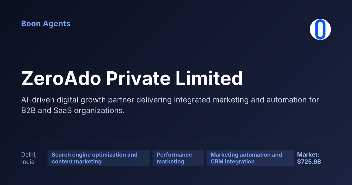 ZeroAdo Private Limited — company overview