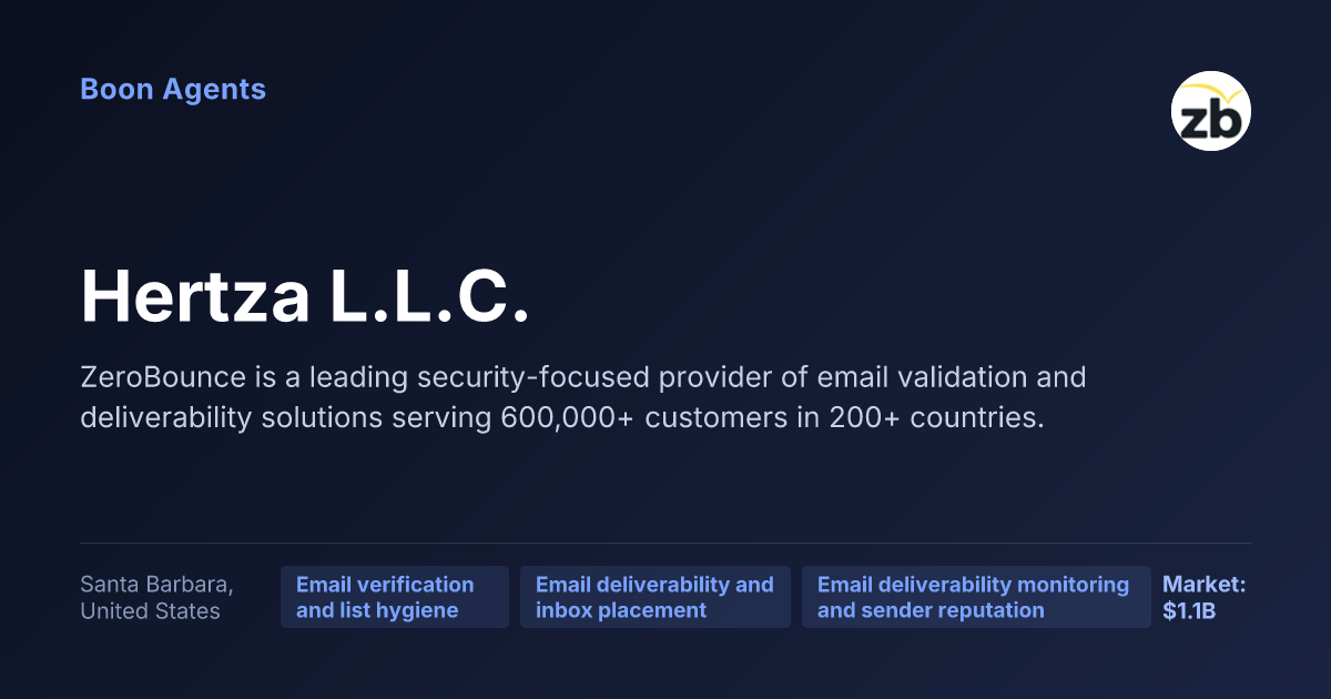 Hertza L.L.C. — company overview