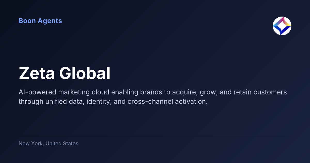 Zeta Global — company overview